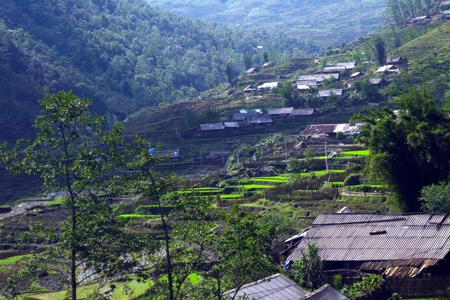 Panoramic view of Sin Chai Village